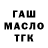 ТГК концентрат BceNikiZanati